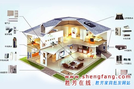 低碳环保家具