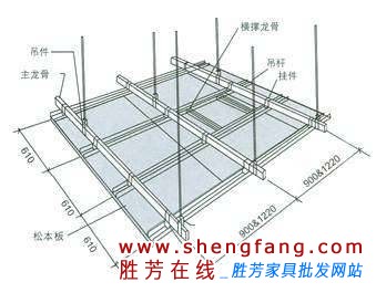 吊杆 (1) 吊杆的作用:承受吊顶面层和龙骨架的荷载,并将这茶载传递给